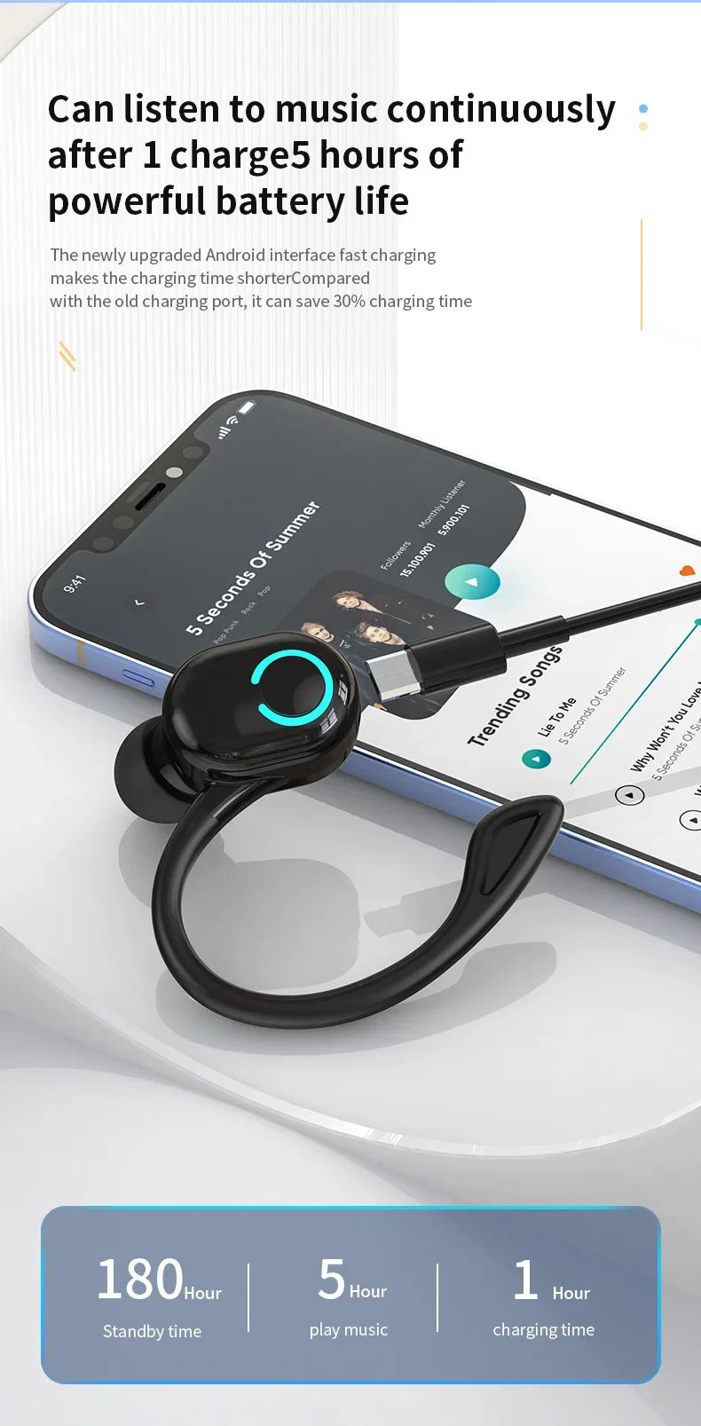 MEZSN OWS Ear Hook Wireless Headphones - Active Noise Cancellation Earbuds