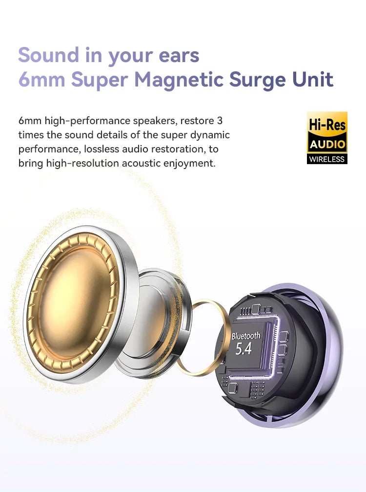 NUOYAREN Wireless ANC Earbuds - Secure In-Ear Noise Cancellation