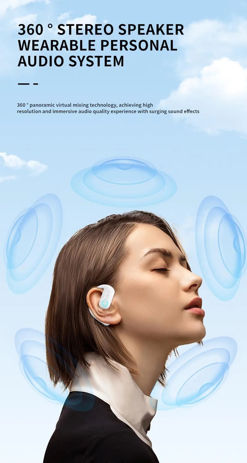 Ruiforlove Bluetooth 5.4 Ear Hook Earphone