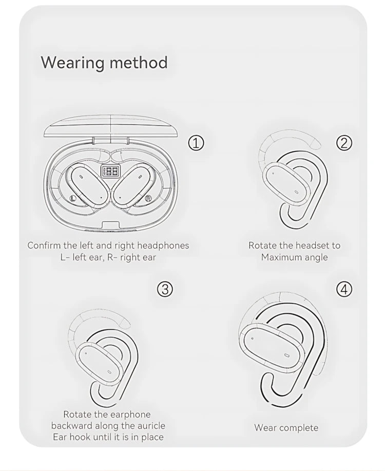 Best Wireless Earbuds with Wireless Charging Case, LED Display, and Waterproof