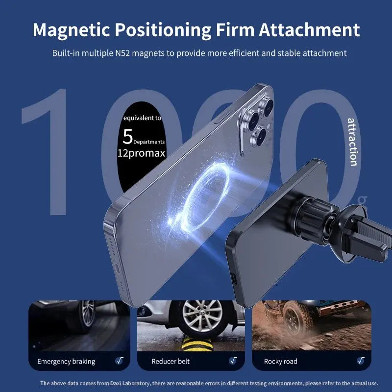 MagSafe Car Charger, 15W Magnetic Wireless Vent Mount