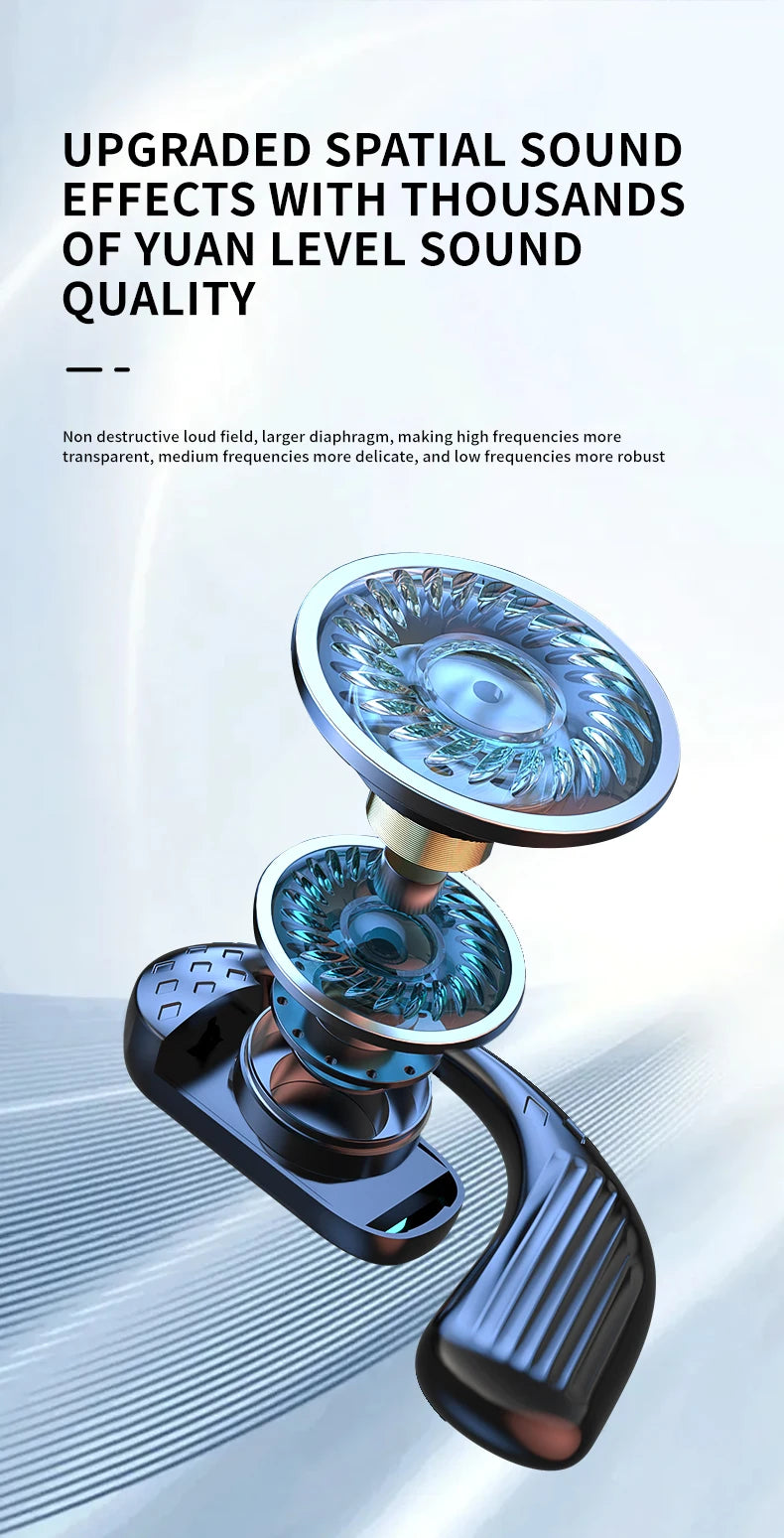 VAORLO YS01 Wireless Open-Ear Headset