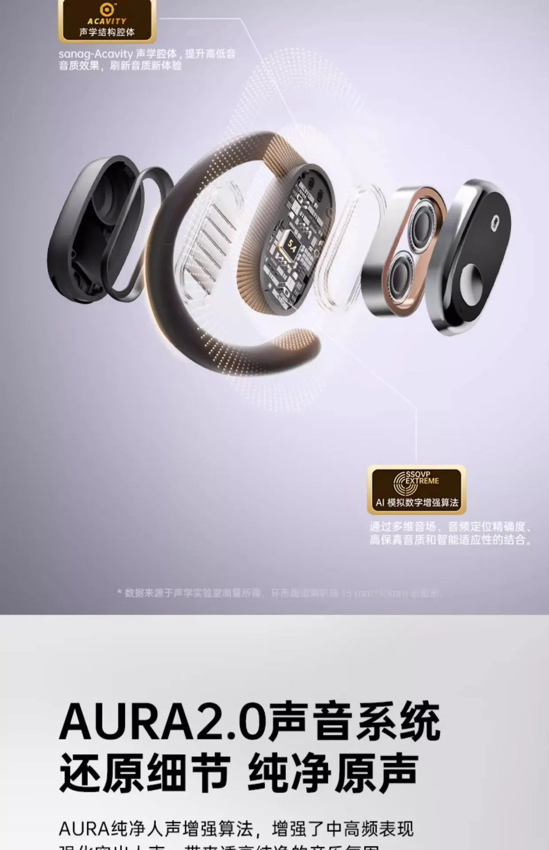 Best Wireless Earbuds with Mic