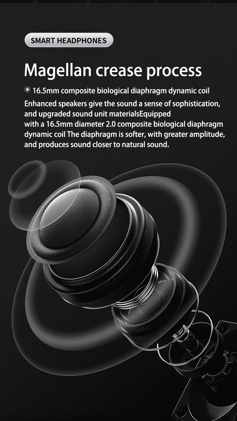 SHUKE Bluetooth 5.3 Wireless Earbuds Waterproof Earphones with Mic | Jeff's Favorite Picks