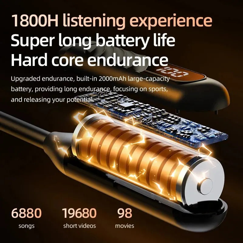 Wireless Bluetooth Earbuds by JEFF's Favorite Picks