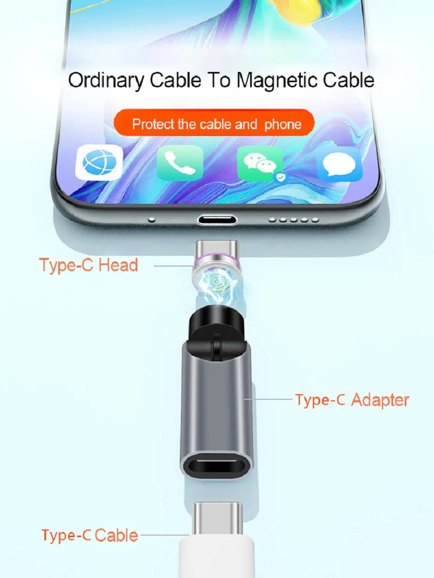 Bkiyougo 540° Magnetic Type-C Adapter | PD 5A Fast Charging | Data Transfer | iPhone & Android