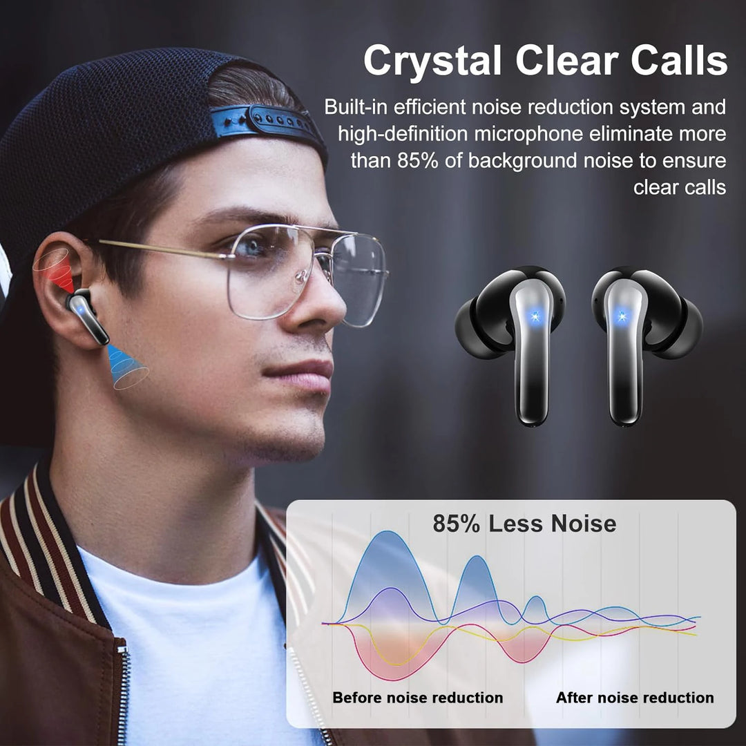 Premium Active Noise Cancelling Earbuds