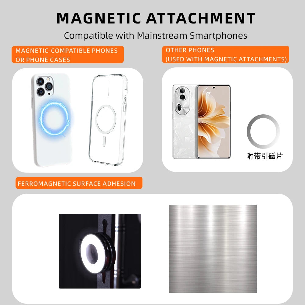 Magsafe Accessories for iPhone 16