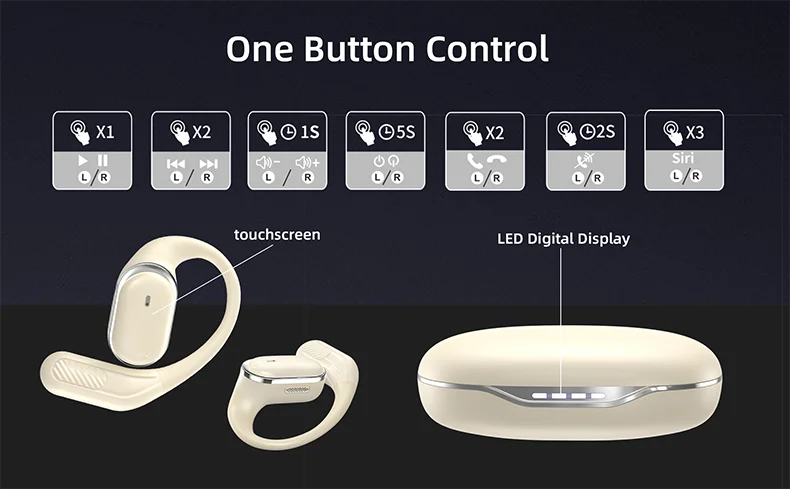Waterproof Sports Earbuds - GDLYL Bluetooth 5.4 Ear Hook Earbuds