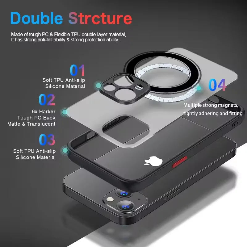 Luxury Armor MagSafe iPhone Case by Jinitaimeik | Magnetic Shockproof