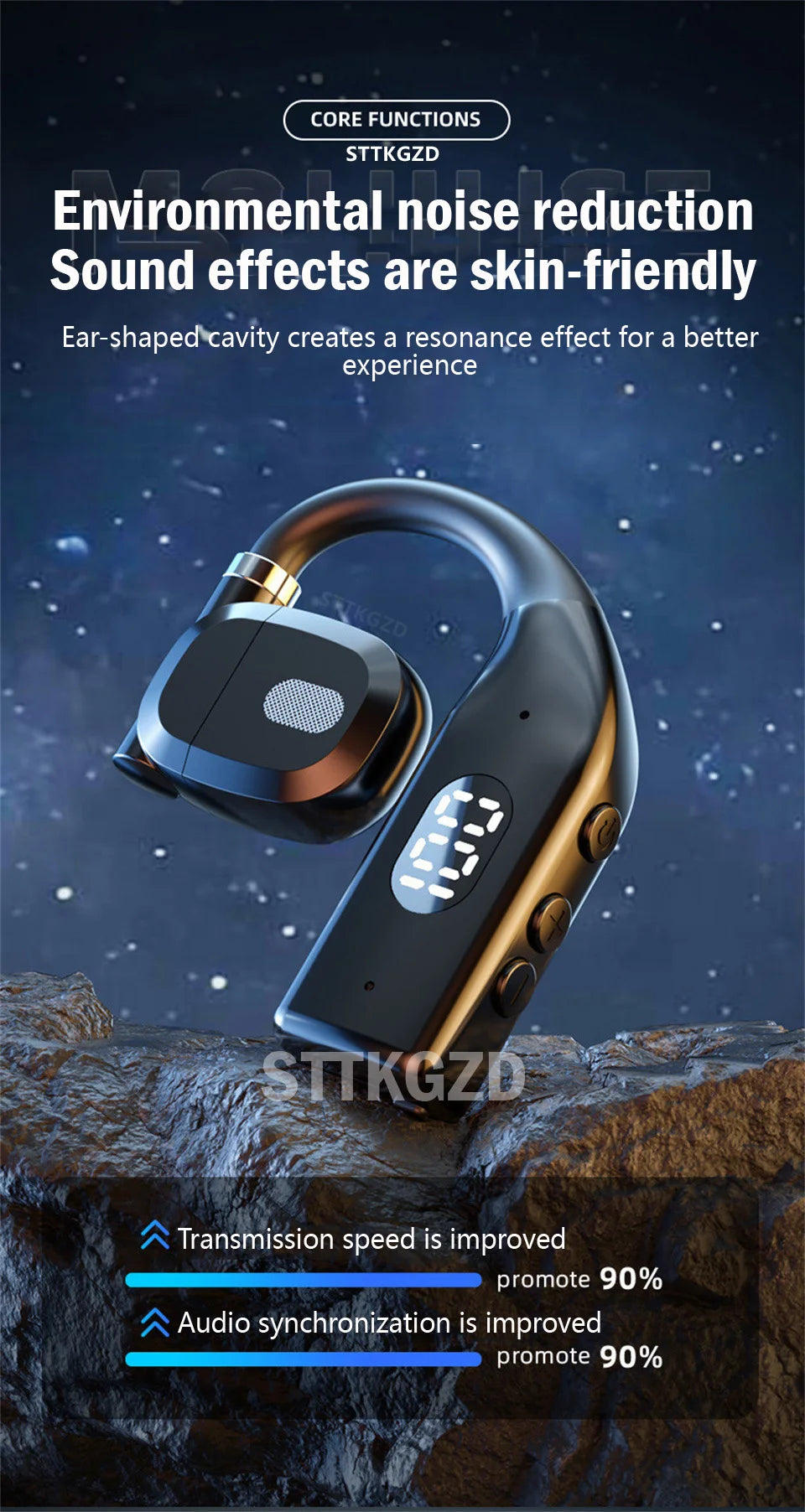 STTKGZD Bluetooth 5.3 Open-Ear Helmet Headset with ENC Noise Reduction LED Display