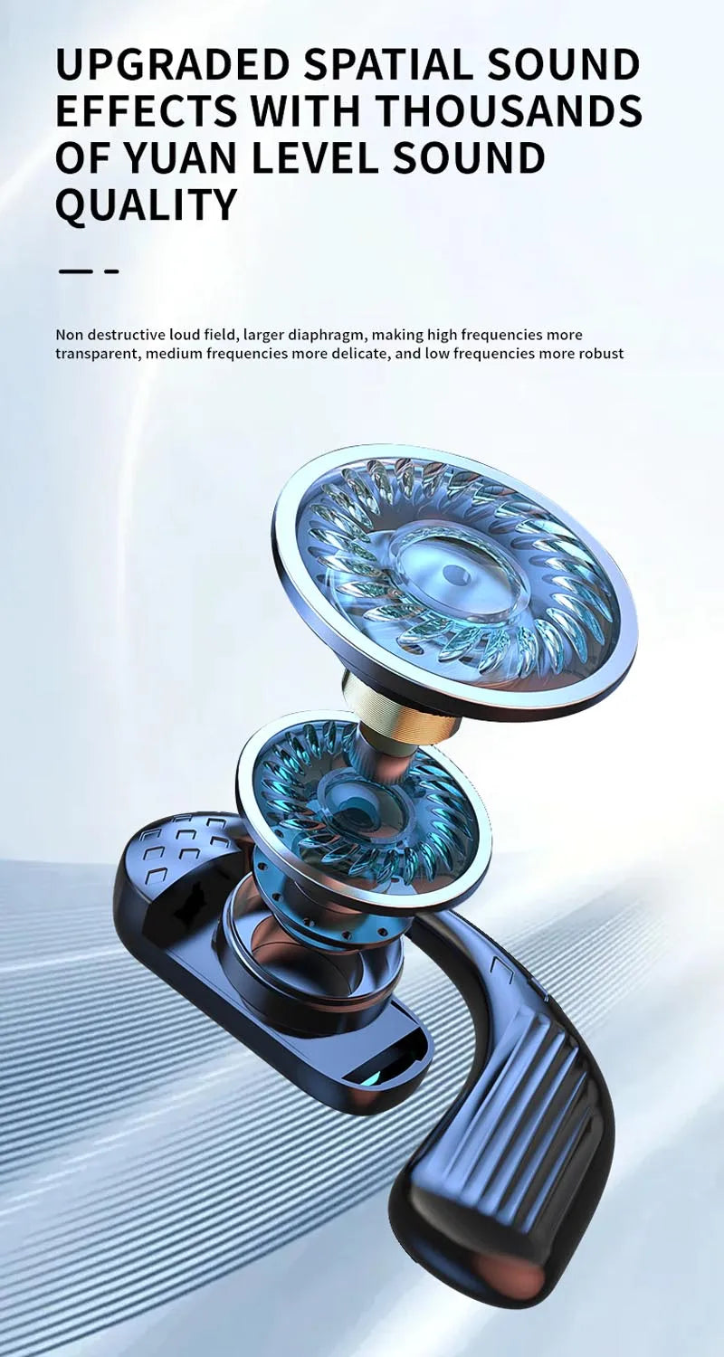 Ruiforlove Bluetooth 5.4 Ear Hook Earphone