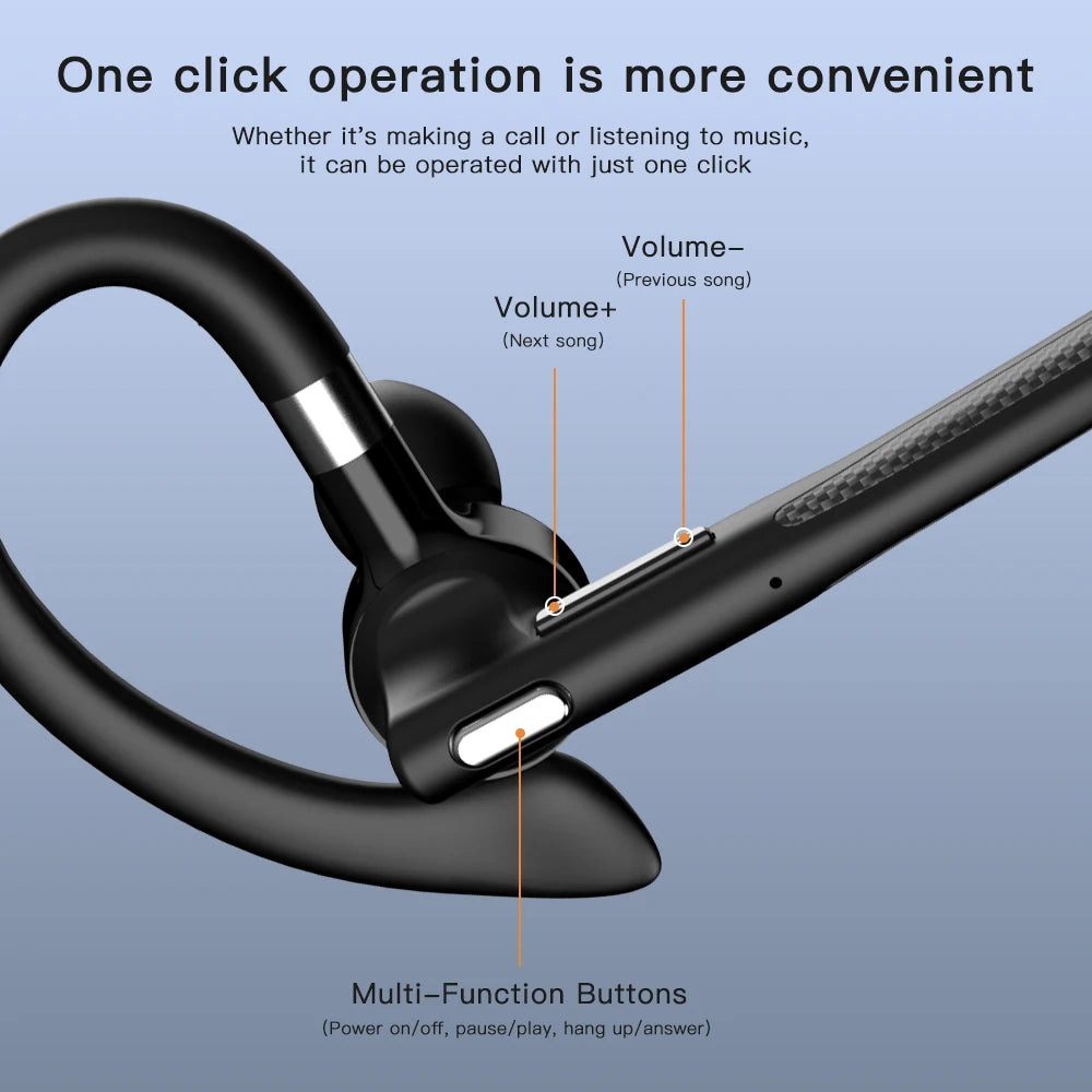 Bone Conduction Headset