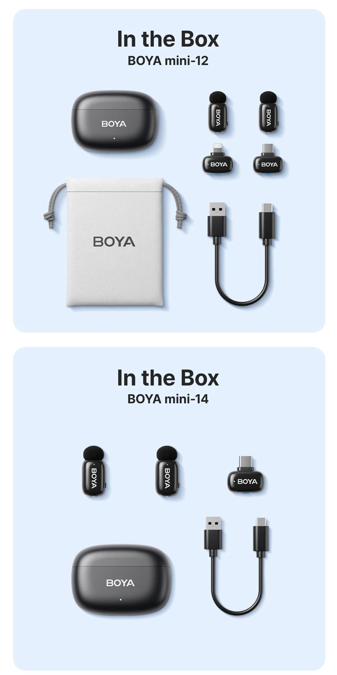 BOYA Lavalier Microphone: Professional Audio in Your Pocket — boya mini wireless microphone