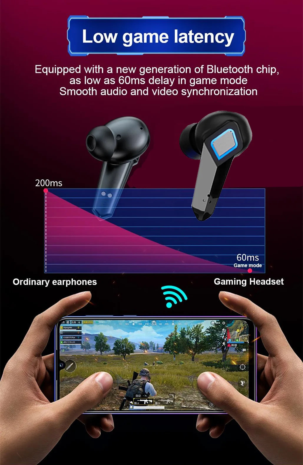 PloutoRich Bluetooth 5.0 Gaming Earbuds