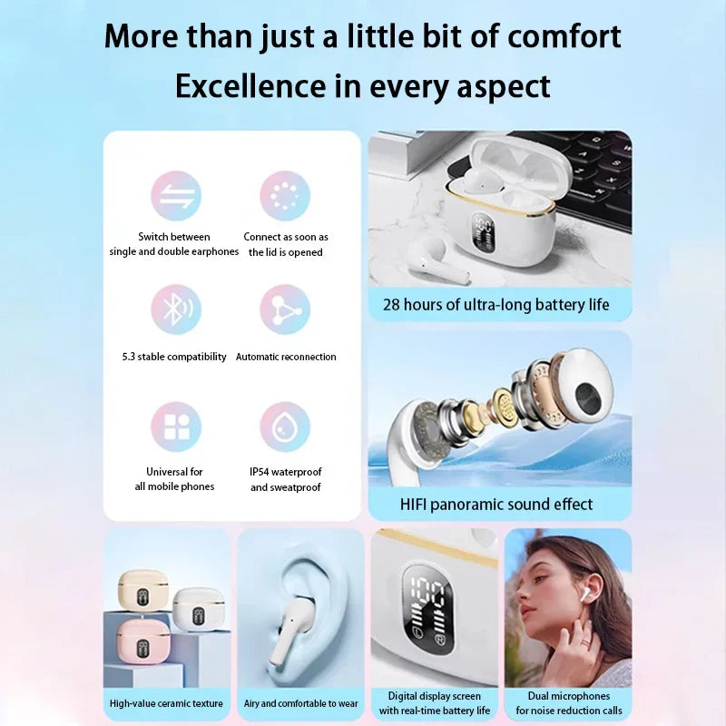 Best TWS Earbuds with Active Noise Cancellation Wireless Earphones