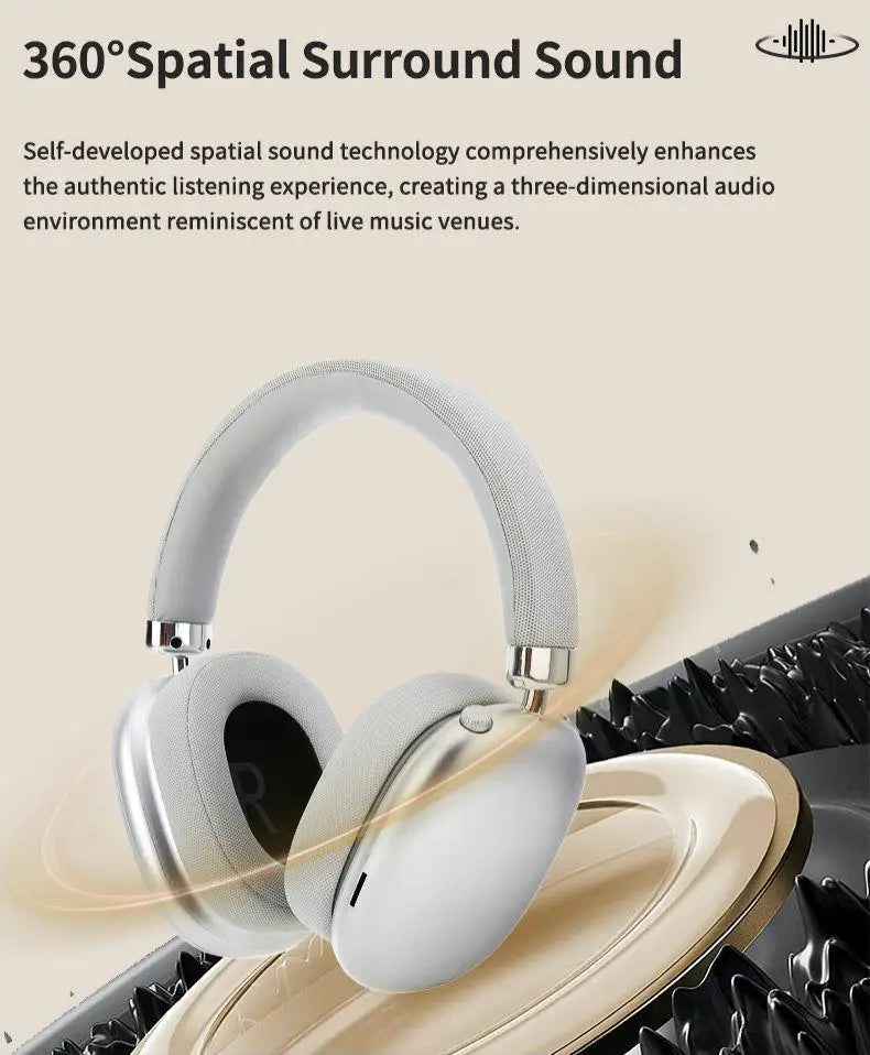 WYMECT Noise Cancelling Over-Ear Bluetooth Headphones with Mic
