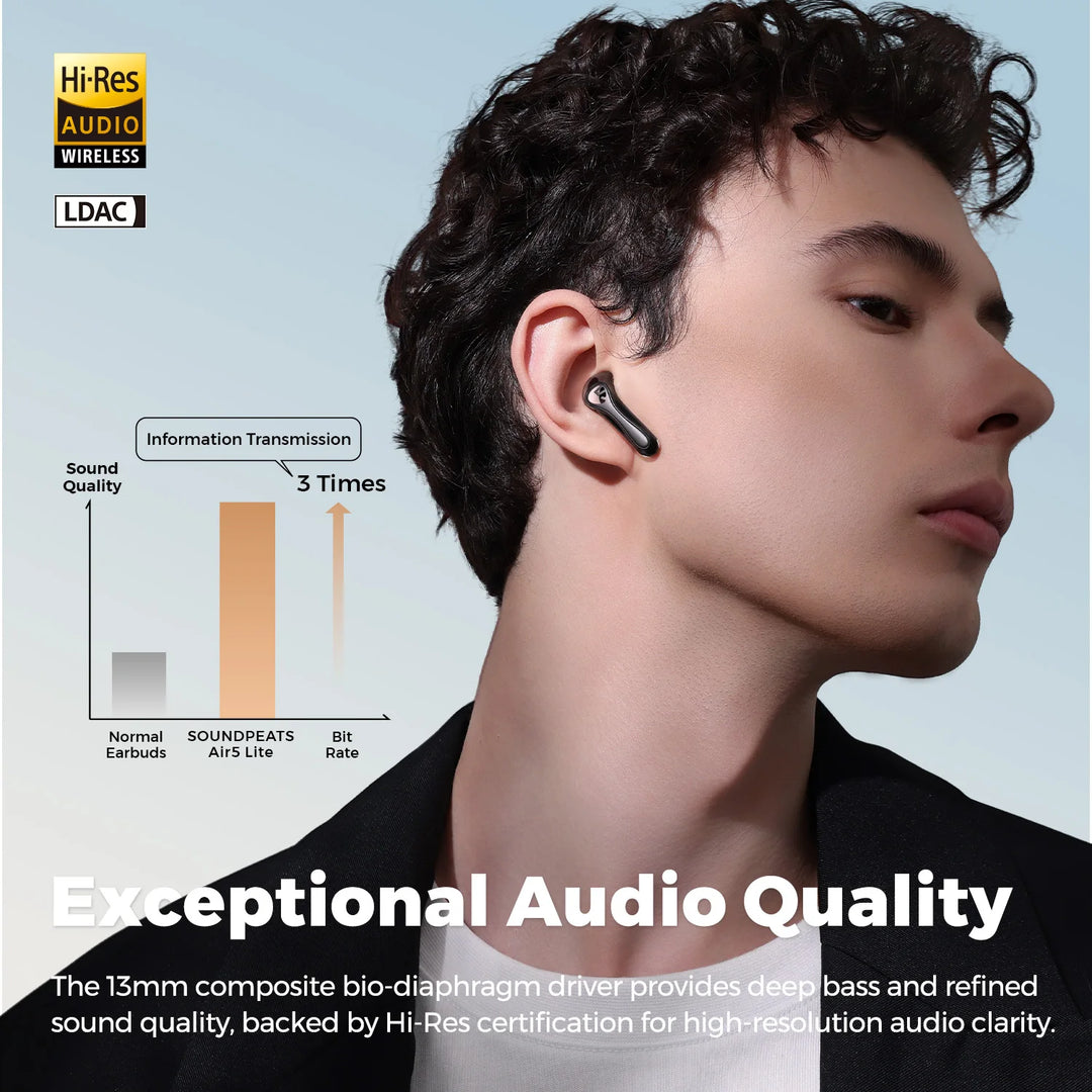 Soundpeats Air5 Lite Hi-Res Wireless Earbuds - Waterproof with 4 Dynamic Drivers