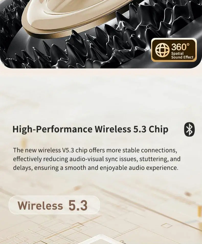 WYMECT Noise Cancelling Over-Ear Bluetooth Headphones with Mic