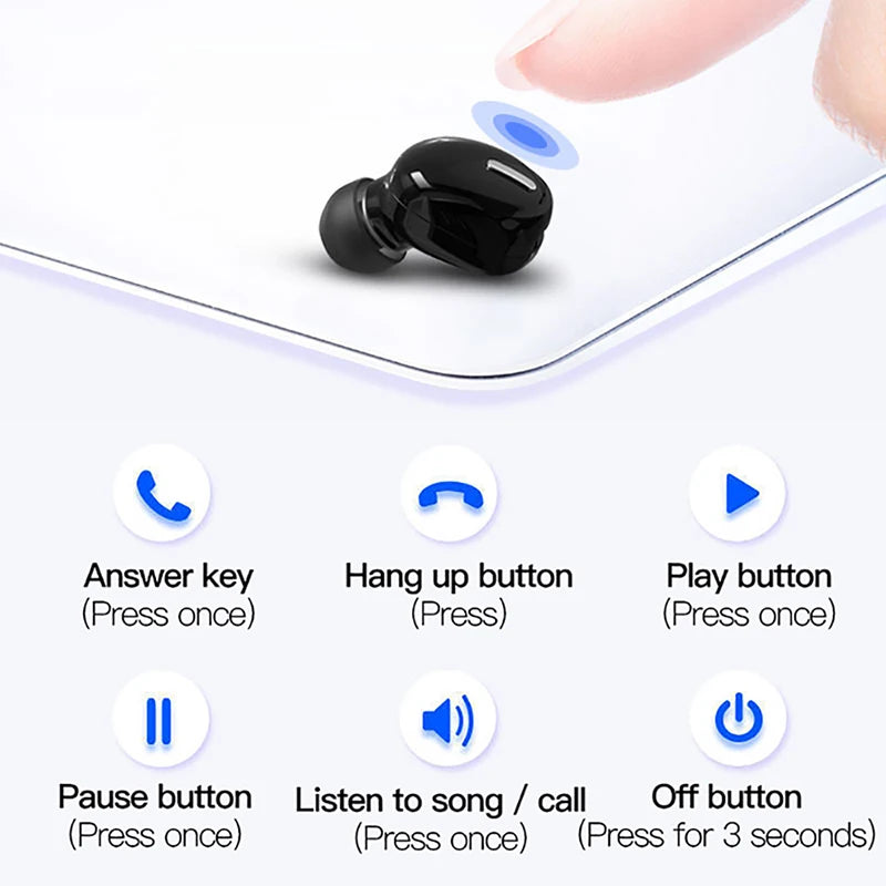 EOENKK Bluetooth Earbuds for Men & Women - Waterproof Design