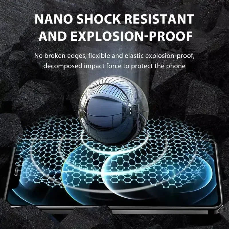5-Pack Hydrogel Film Screen Protector iPhone 17 16 15 14 13 12 11 X XR XS SE 8 7 6 Pro Max Mini Plus