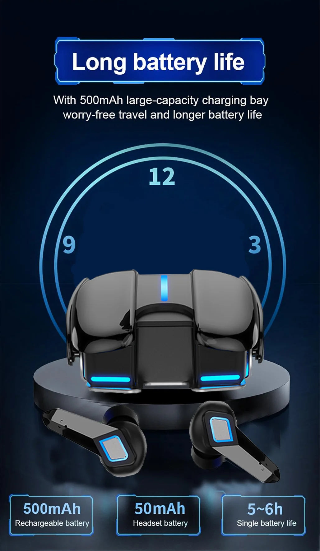 PloutoRich Bluetooth 5.0 Gaming Earbuds