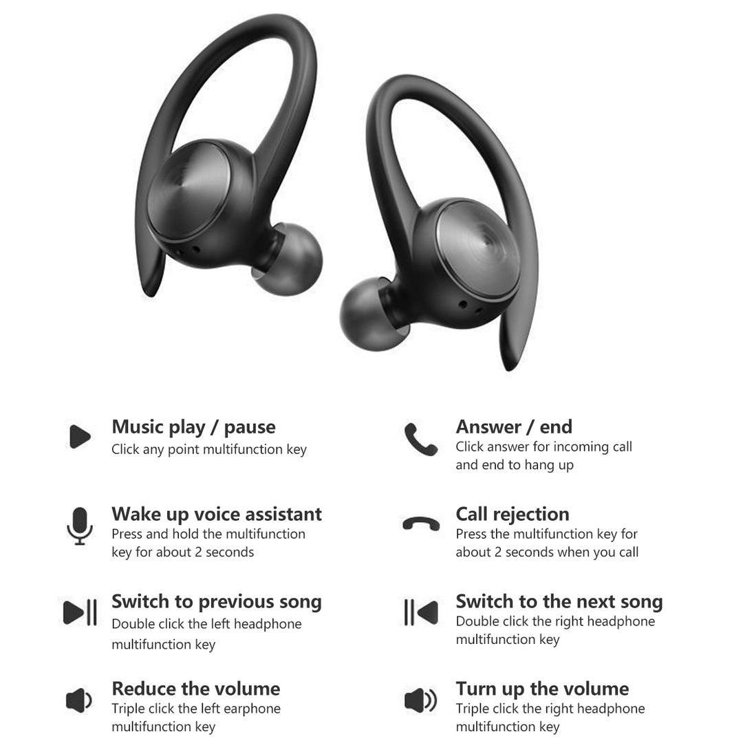 Waterproof Wireless Earbuds Bluetooth 5.0 - Willkey Wireless Headphones