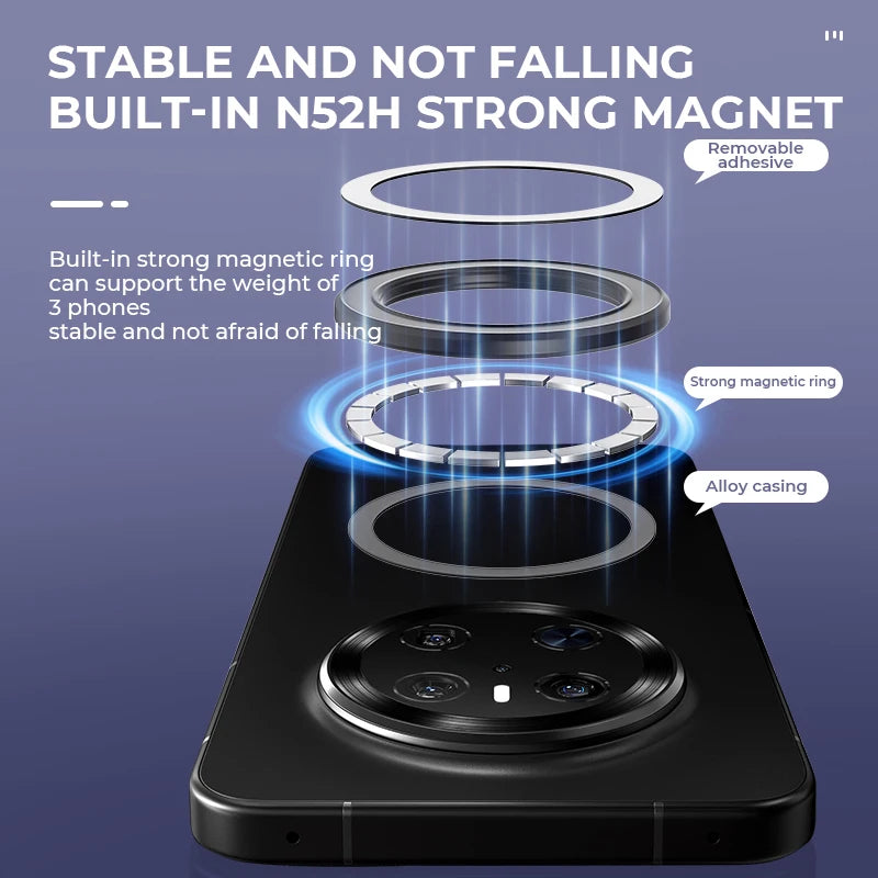 Strong Magnetic Ring Phone Holder | MagSafe Wall Car Dashboard Mount | iPhone 15 Universal Stand