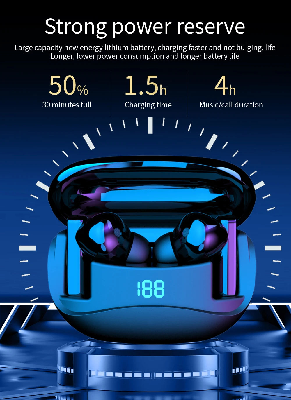 RSRDDY Bluetooth In-Ear Headphones