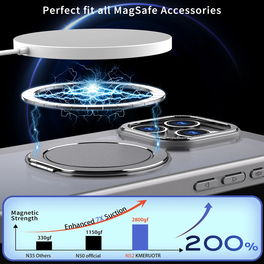 ERIKOLE MagSafe Fidget Case for iPhone