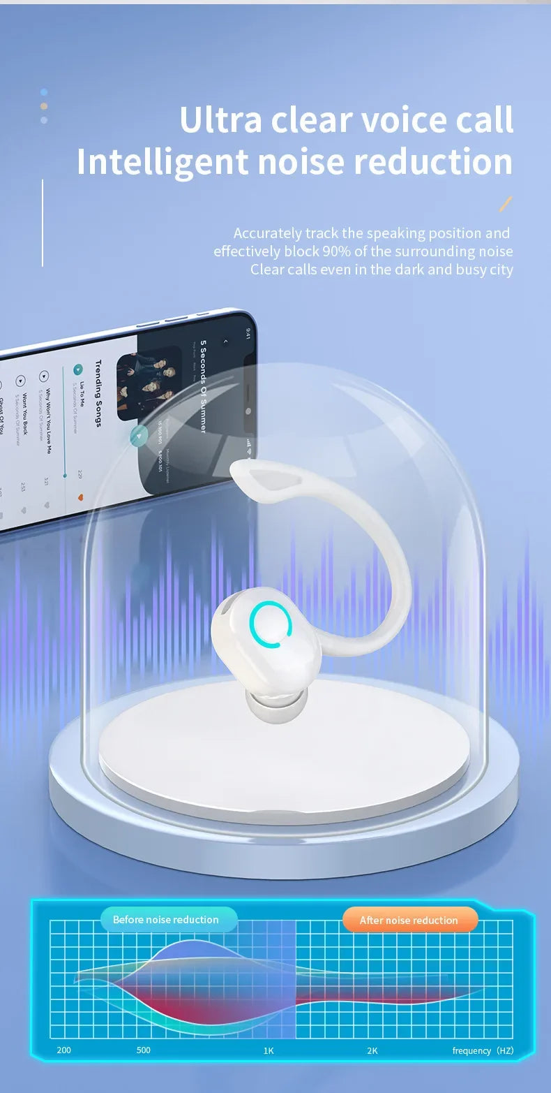 VIKEFON S10 Bluetooth 5.2 Ear Hook Headset for Active Noisy Environments