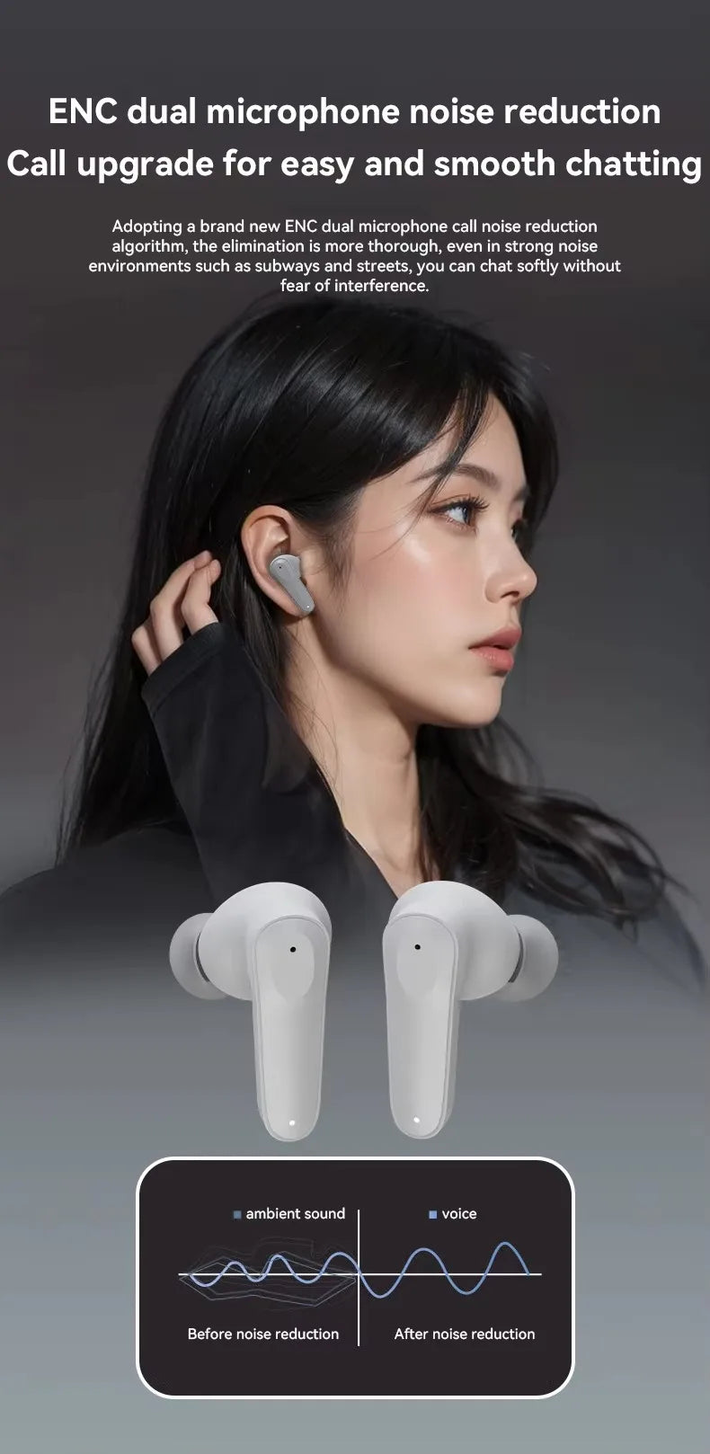 Wireless Earbuds with Noise Cancelling | Best TWS Earphones