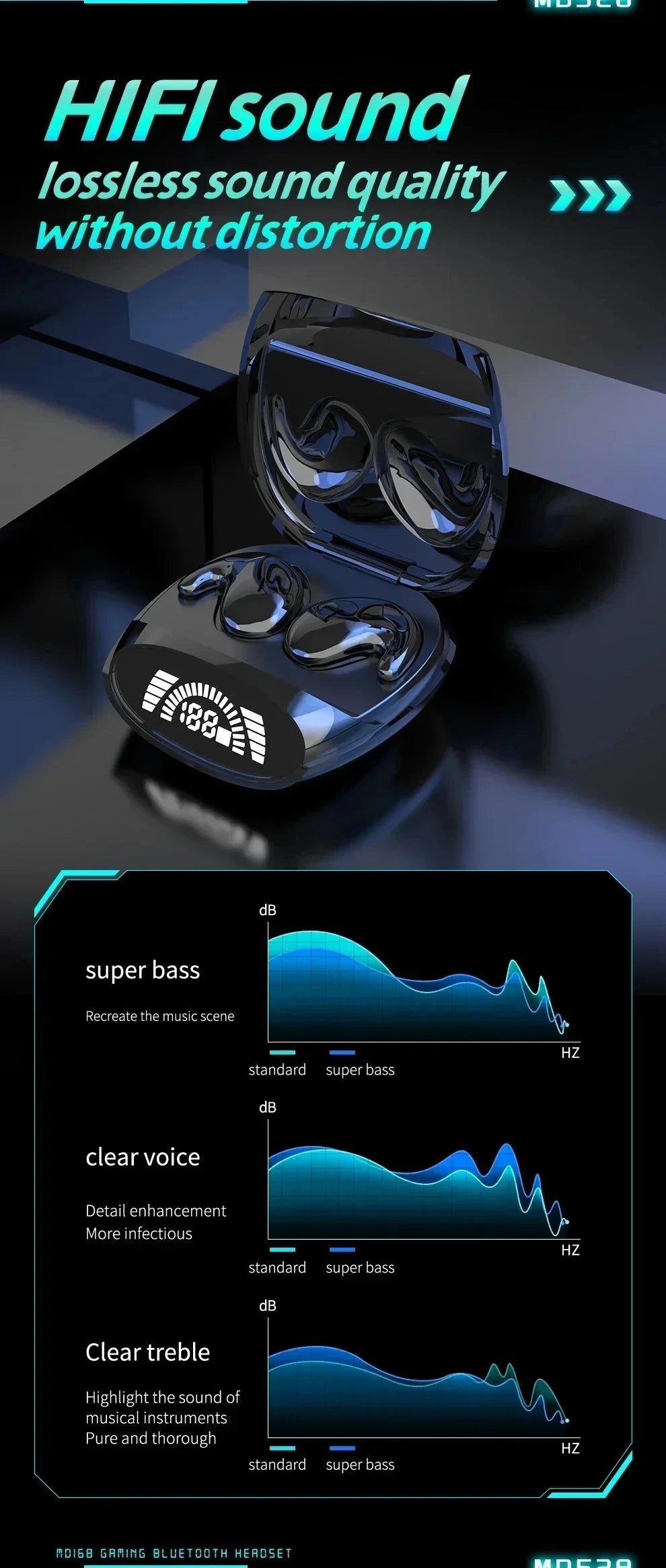 AyeBeau Wireless Earbuds ANC Waterproof Hi-Fi Stereo, Top Picks for iPhone and Samsung