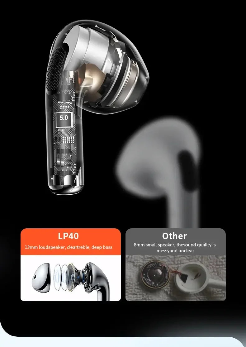 Lenovo LP40 Bluetooth Earbuds - IPX4 Waterproof Gaming Earphones