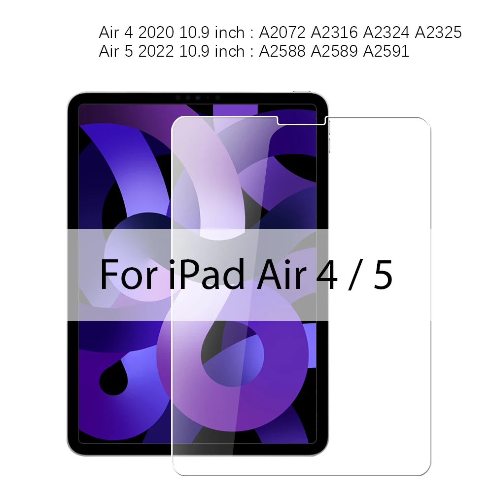 Best iPad Screen Protector 2024: Tempered Glass Cover for All Models — best ipadmini screen protector