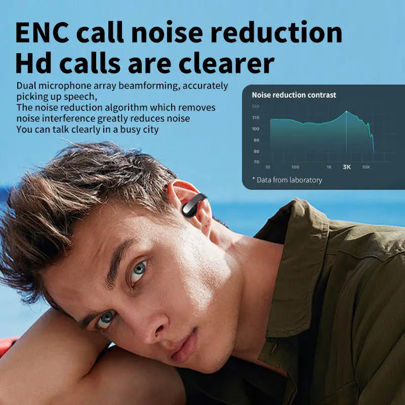 Maerknon Bluetooth Earphone: Affordable Wireless Earphones for Summer