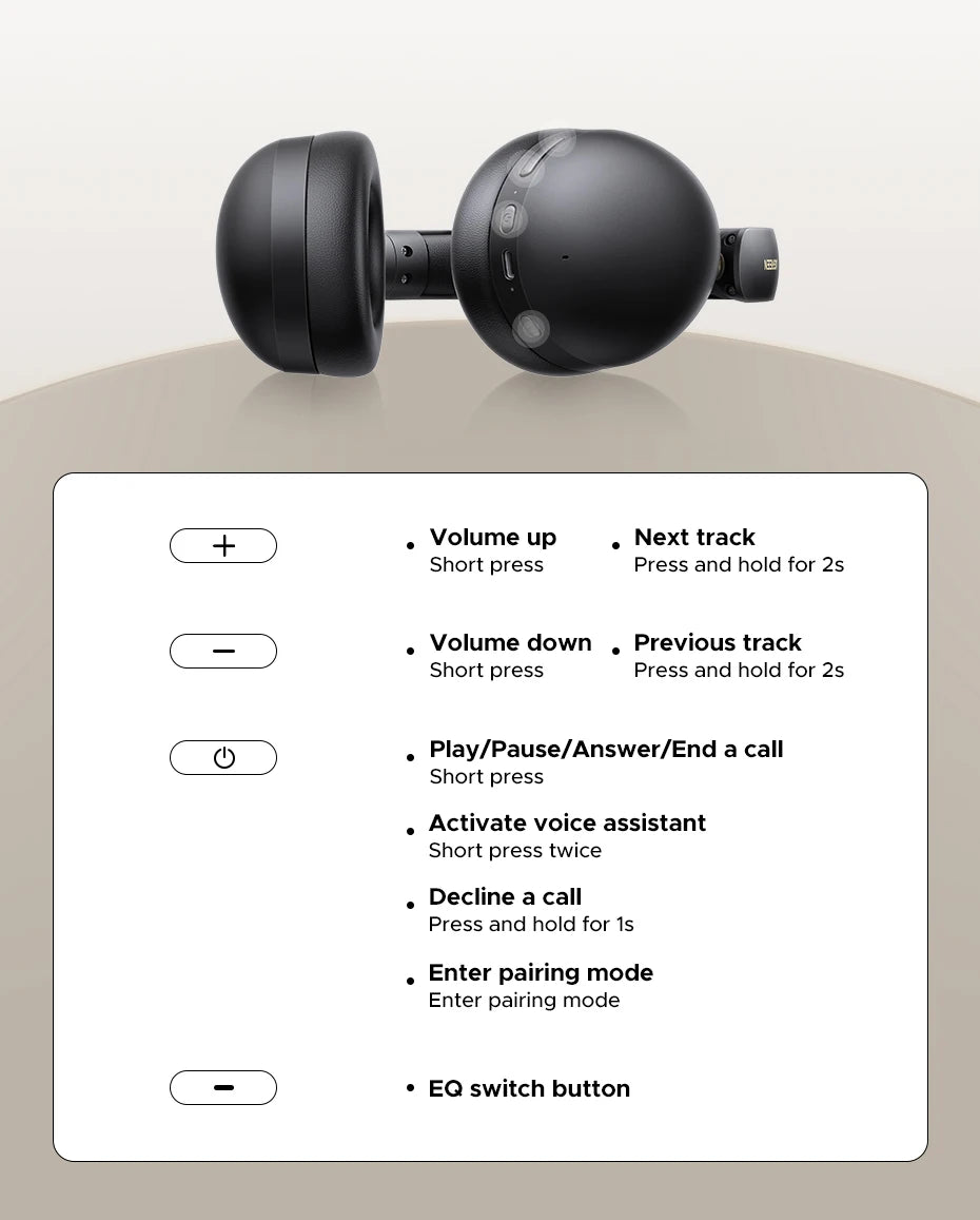 Wireless Headphones: 80-Hour Battery Life | Buy Now | JEFF's Favorite Picks