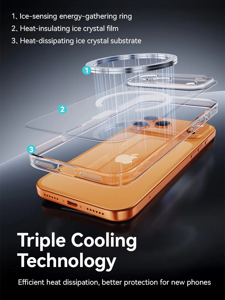 MagSafe Clear iPhone Case for iPhone 15, 16, 17 - Crystal Anti-Yellow