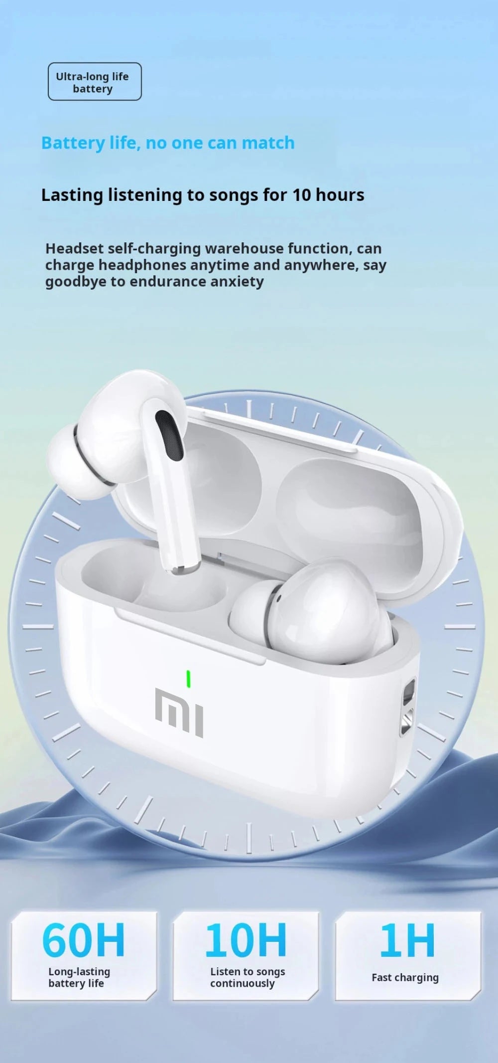 Xiaomi A7 Wireless Earbuds ANC — Xiaomi A7 Wireless ANC Earbuds
