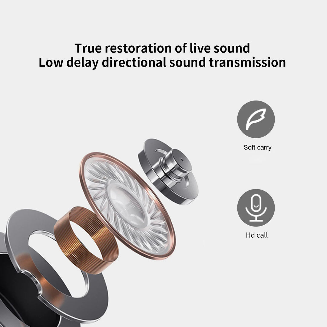 INRAM TWS Bluetooth 5.3 Earbuds – Waterproof Wireless