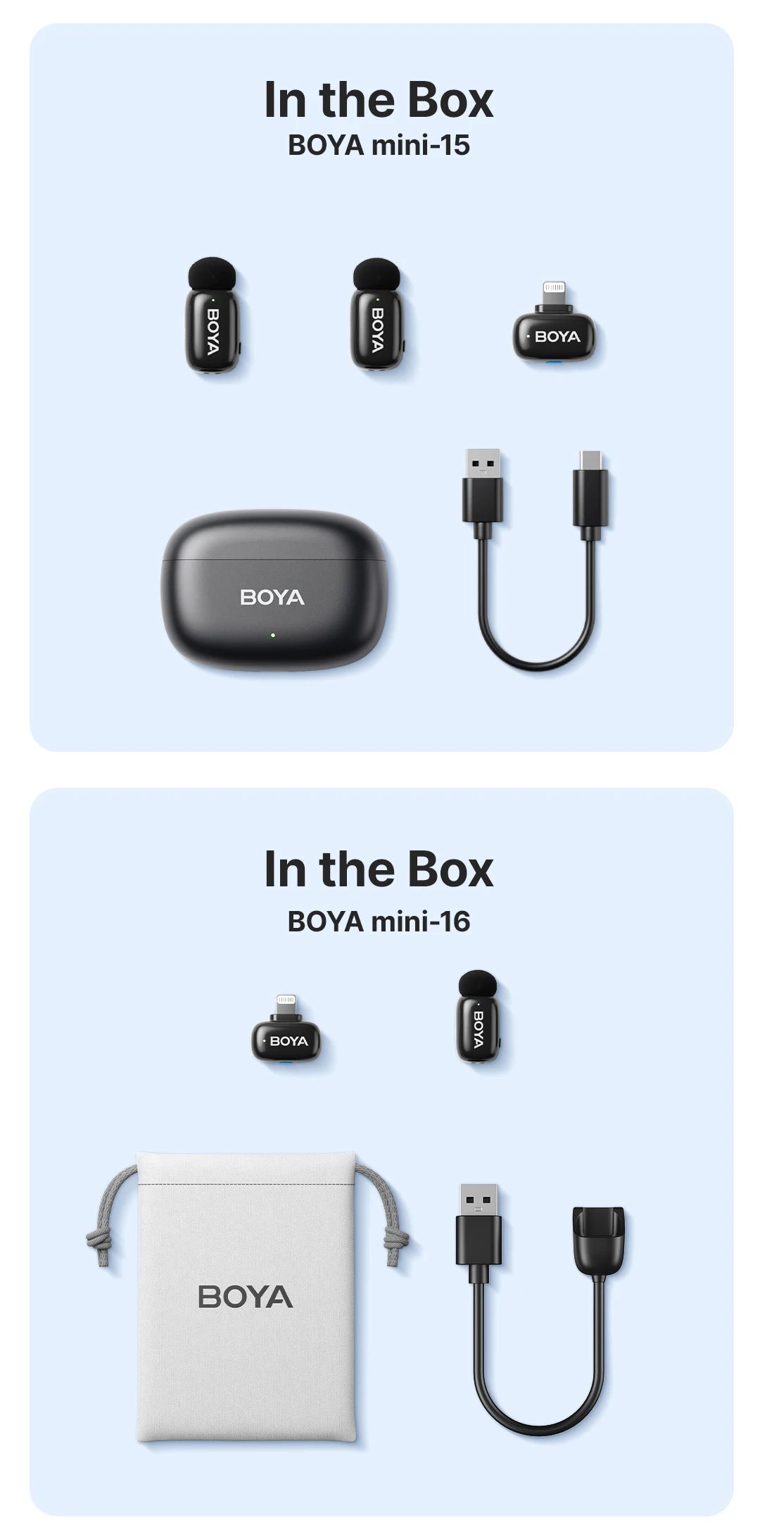 BOYA Lavalier Microphone: Professional Audio in Your Pocket — boya mini wireless microphone