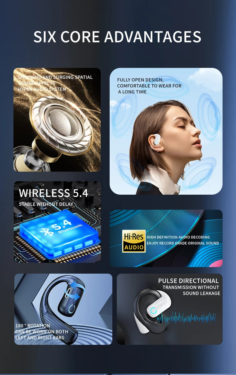 VAORLO YS01 Wireless Open-Ear Headset
