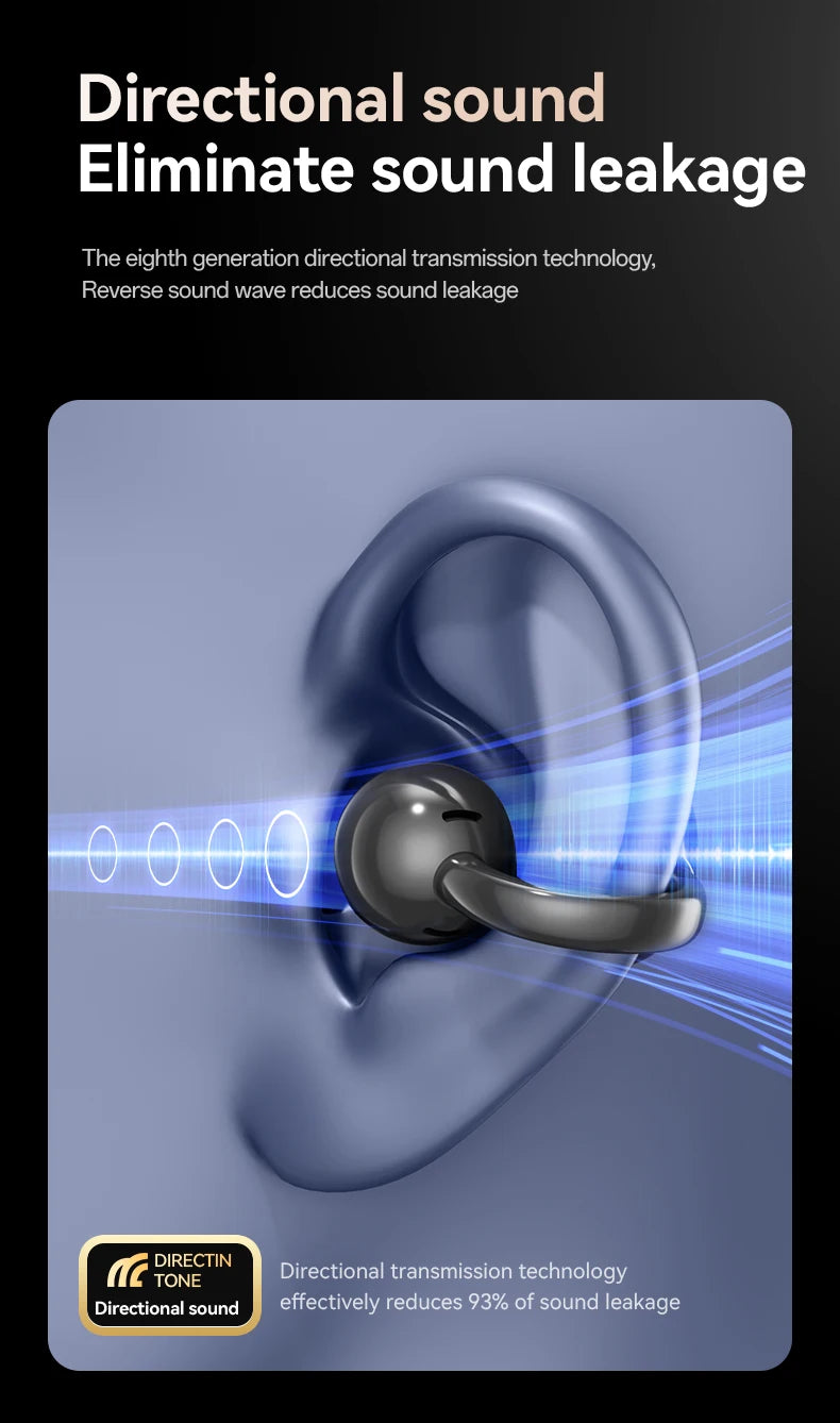 WJOY M100 Bluetooth Earphones, Perfect for Travel & Language Learning
