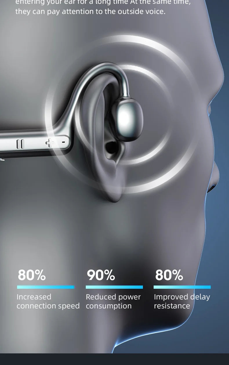Wireless Ear Hook Headphones | Secure Fit & Balanced Sound