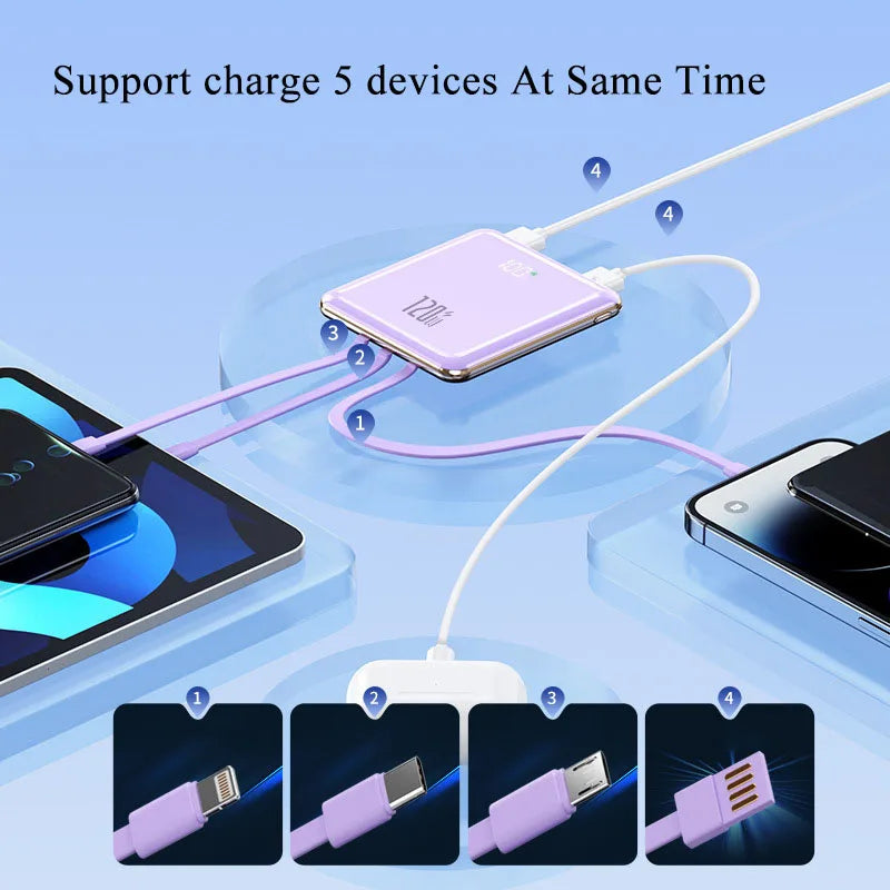 20000mAh 120W Ultra-Thin Power Bank with 4 Built-in Cables for Fast Charging