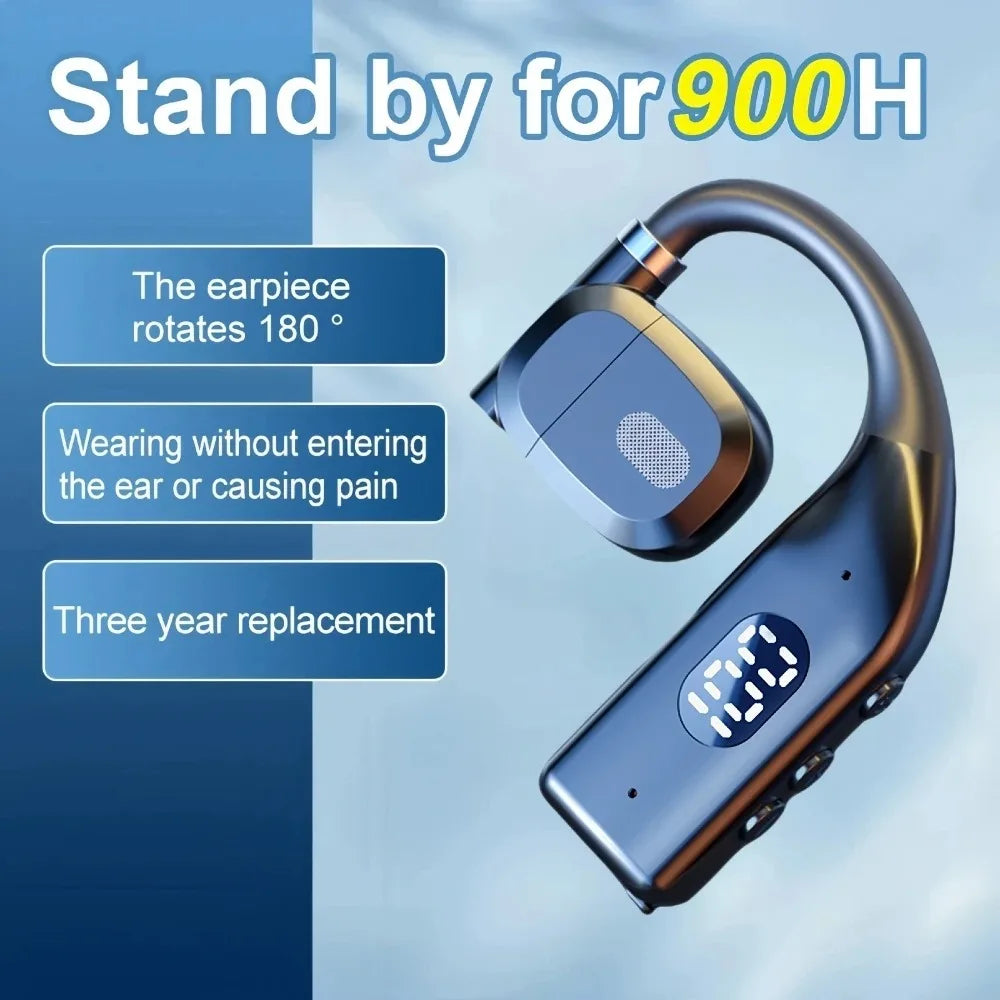 STTKGZD Bluetooth 5.3 Open-Ear Helmet Headset with ENC Noise Reduction LED Display