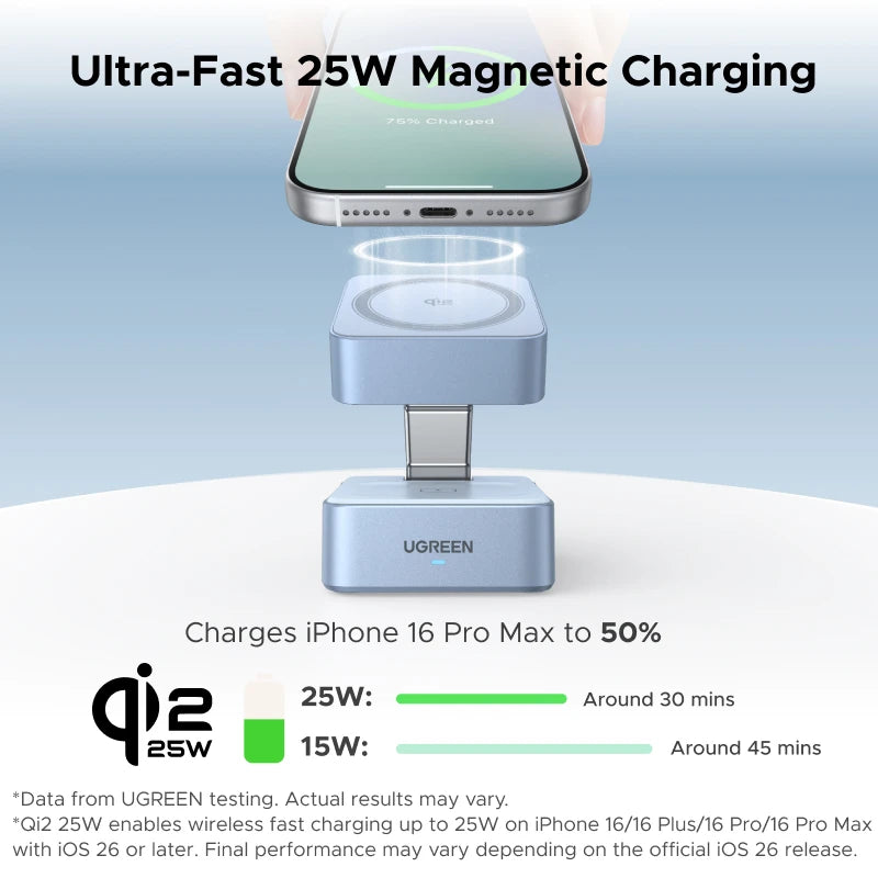 UGREEN MagFlow Qi2.2 25W 2-in-1 Magnetic Charger Stand