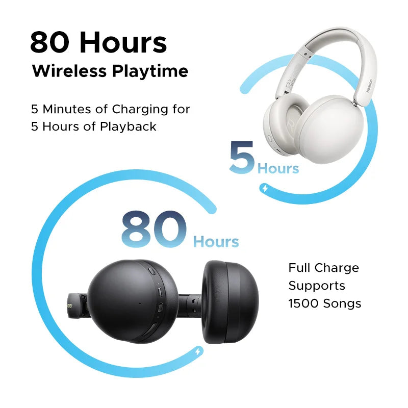 Wireless Headphones: 80-Hour Battery Life | Buy Now | JEFF's Favorite Picks
