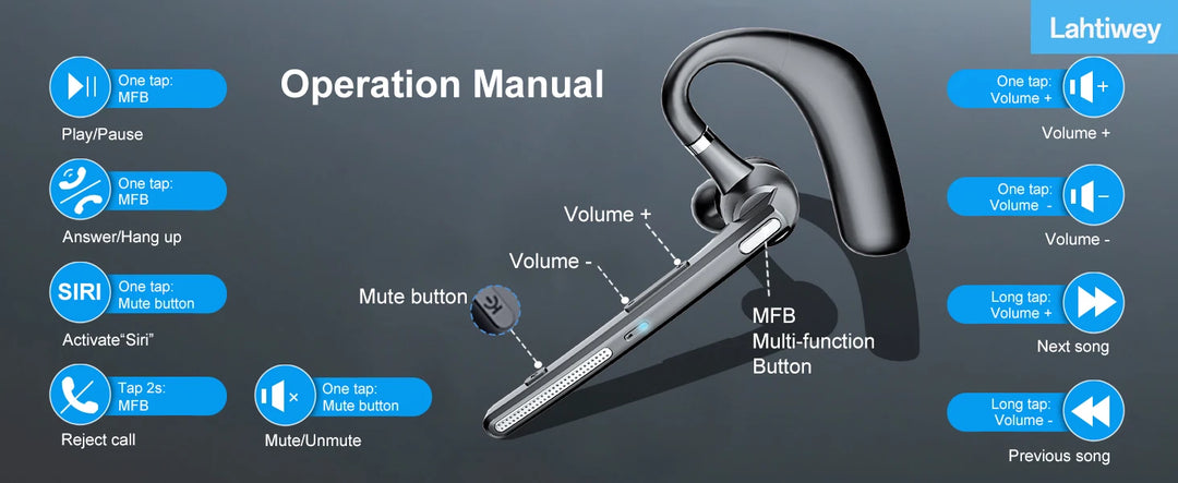 Lahtiwey Bluetooth 5.3 Single-Ear Headset Review