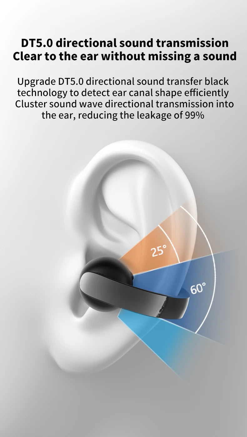 Maerknon Bluetooth Earphone: Affordable Wireless Earphones for Summer